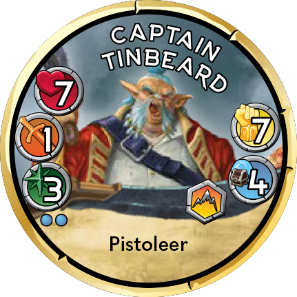 Captain Tinbeard